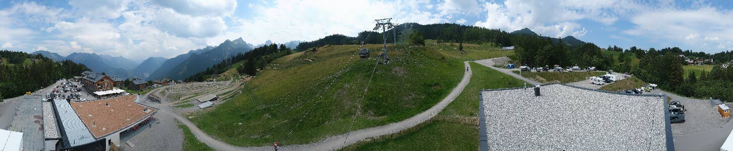 Bikepark Brandnertal