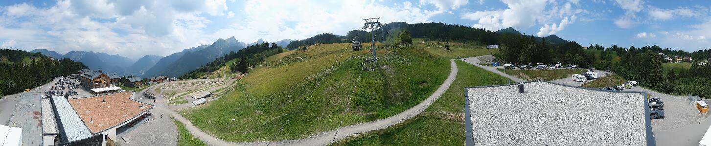 Bikepark Brandnertal