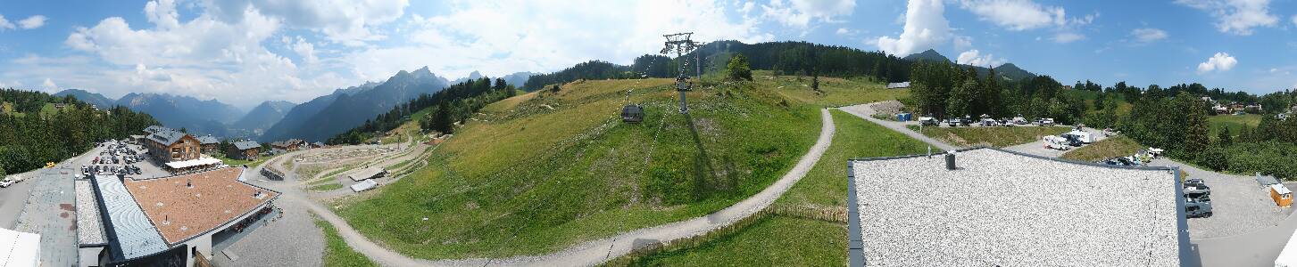 Bikepark Brandnertal