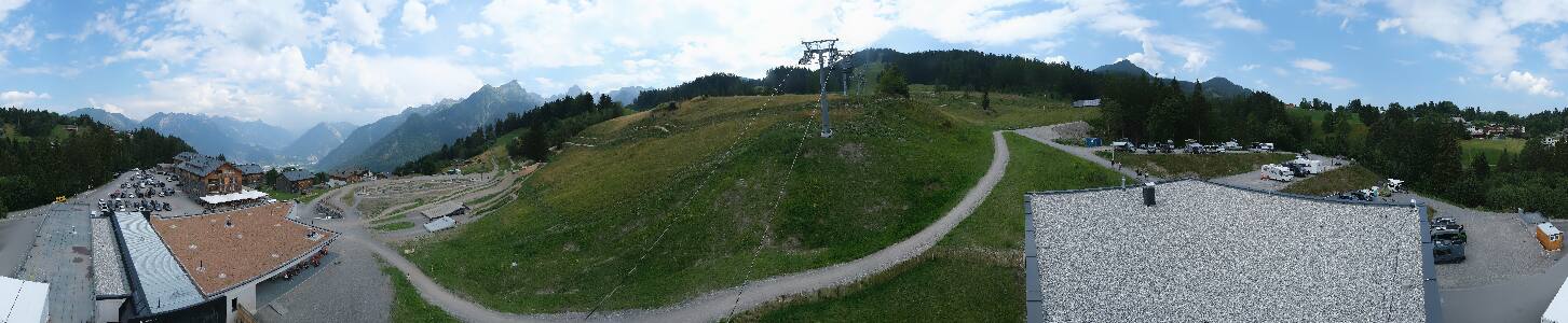 Bikepark Brandnertal