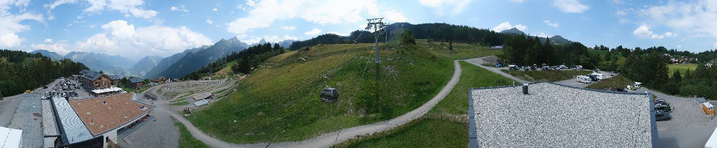 Bikepark Brandnertal
