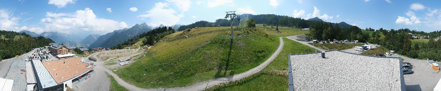 Bikepark Brandnertal
