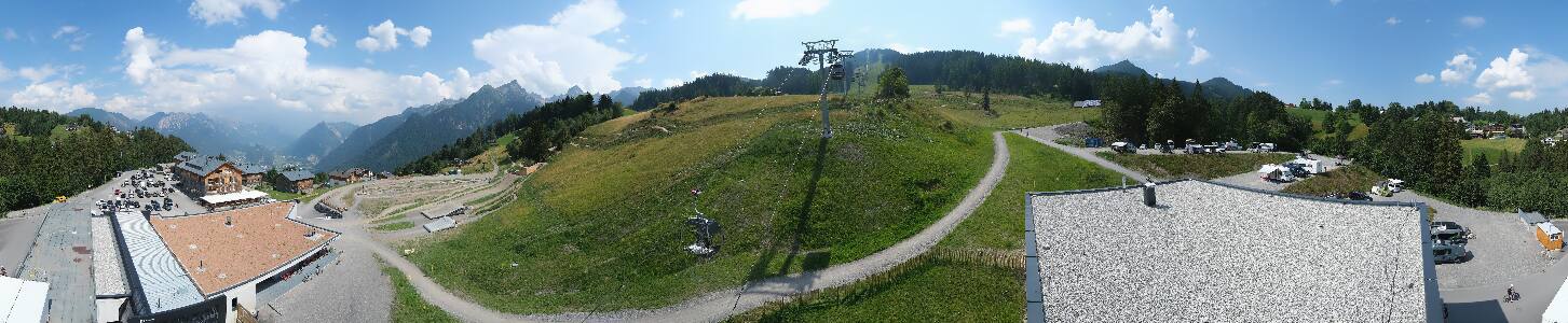 Bikepark Brandnertal