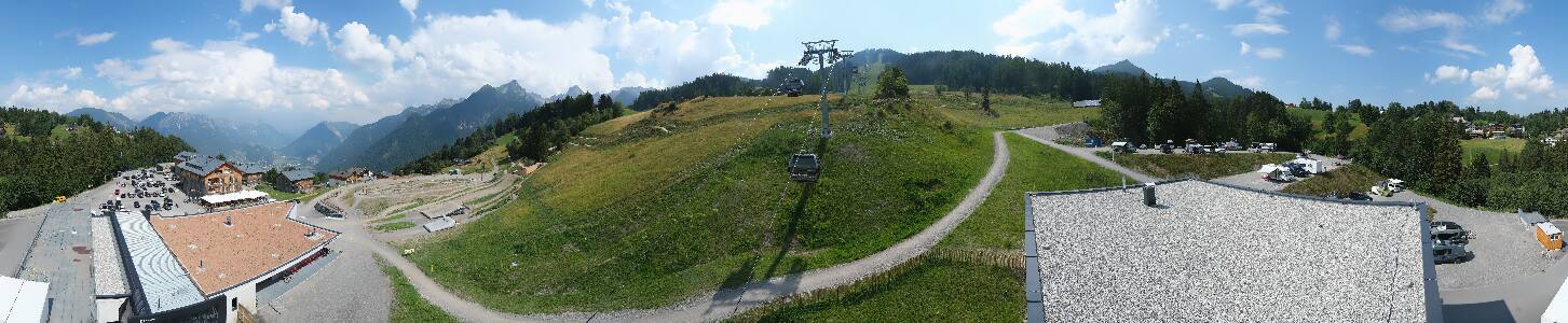 Bikepark Brandnertal