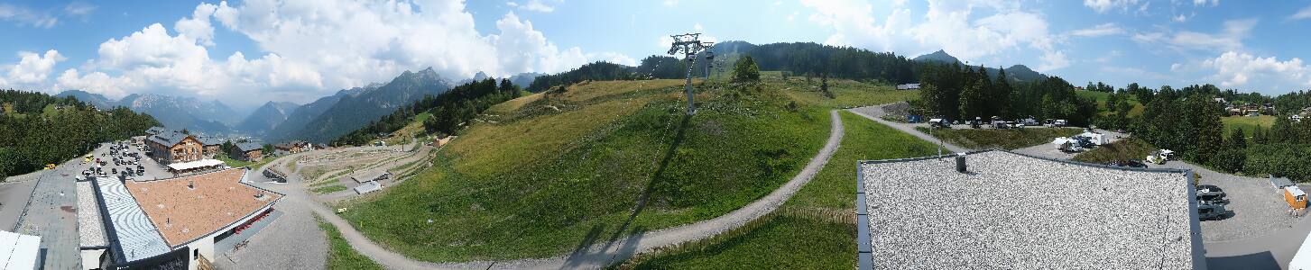 Bikepark Brandnertal