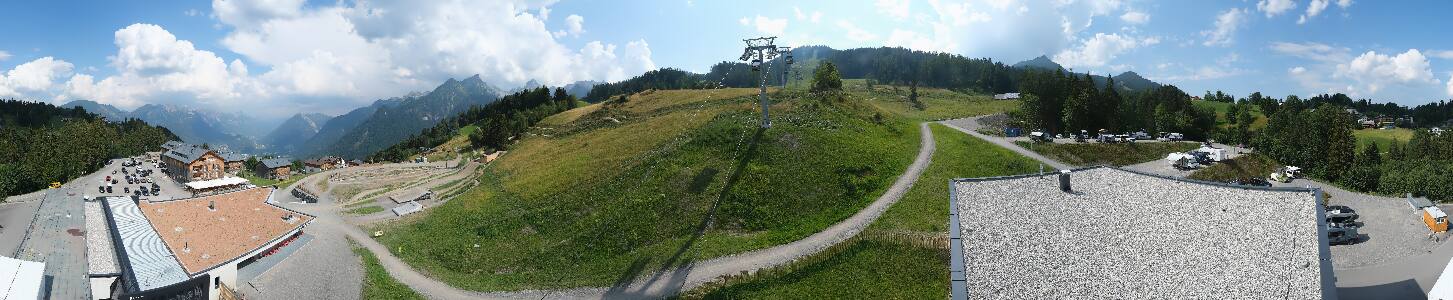 Bikepark Brandnertal
