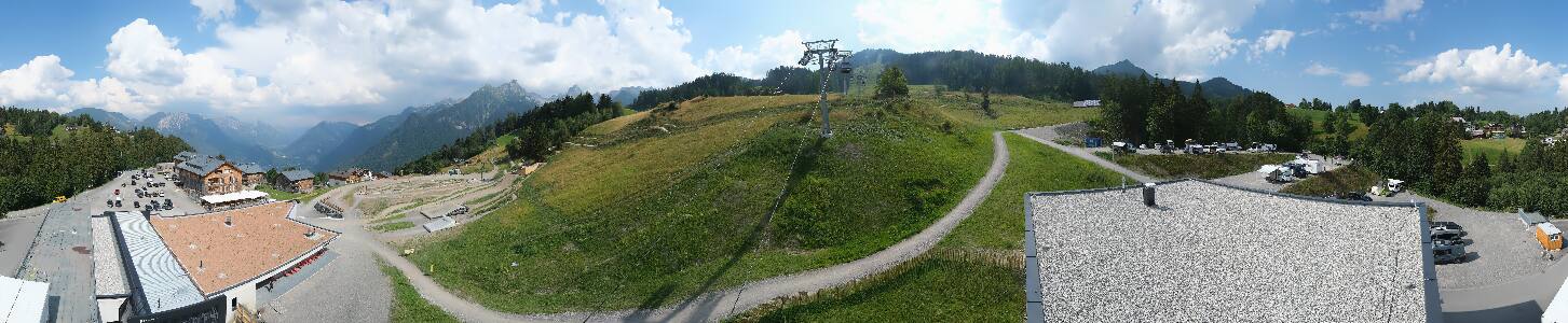 Bikepark Brandnertal