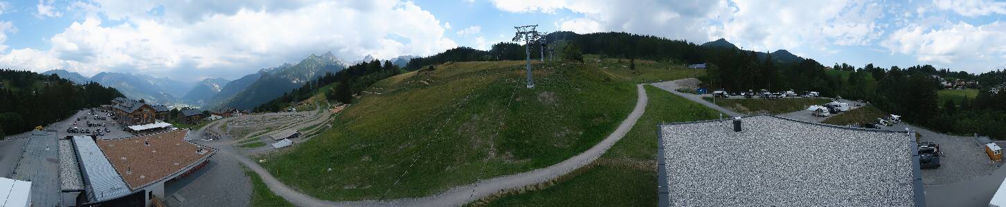 Bikepark Brandnertal