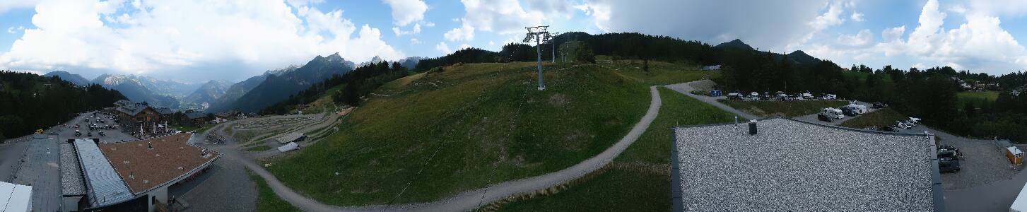 Bikepark Brandnertal