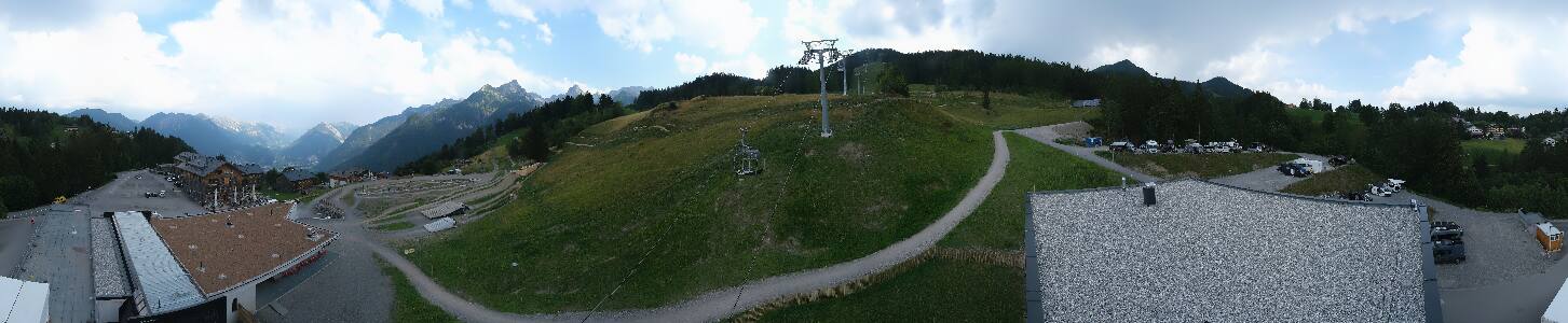 Bikepark Brandnertal