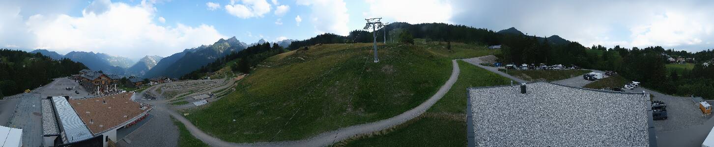 Bikepark Brandnertal