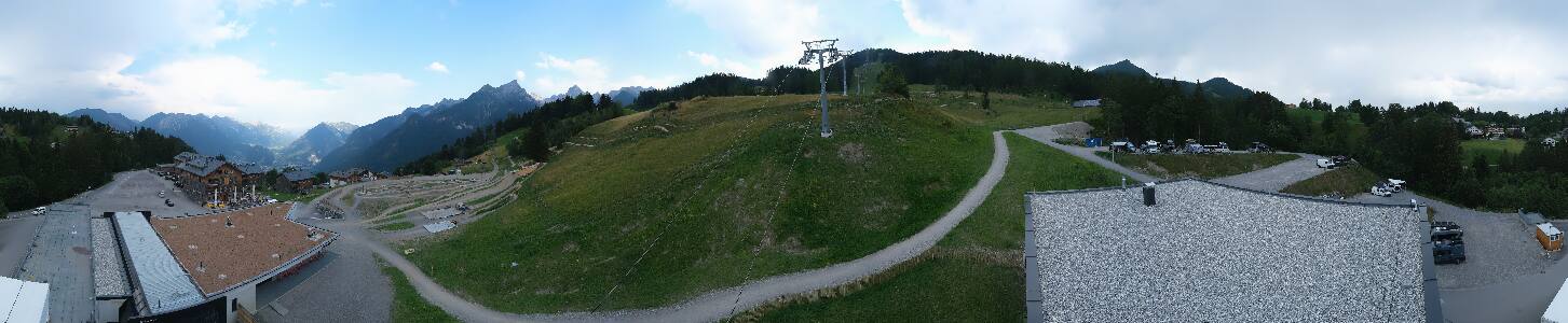 Bikepark Brandnertal