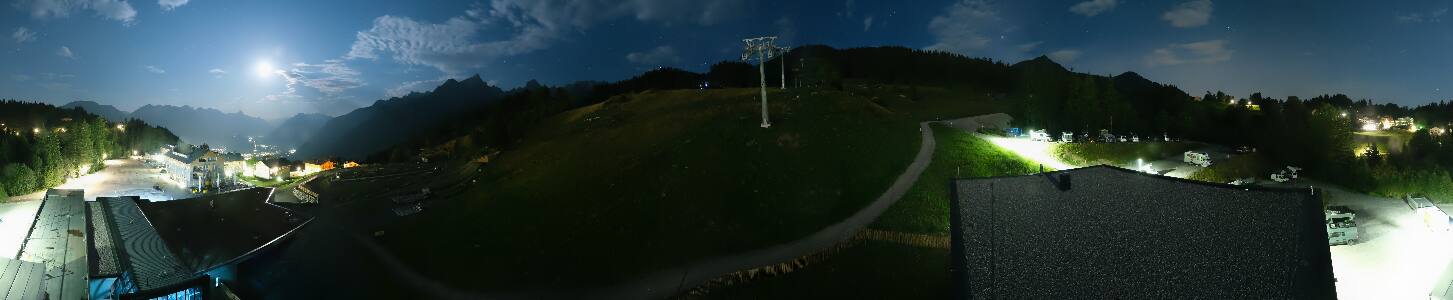Bikepark Brandnertal