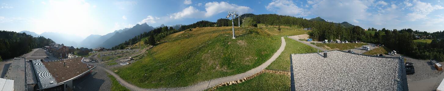 Bikepark Brandnertal