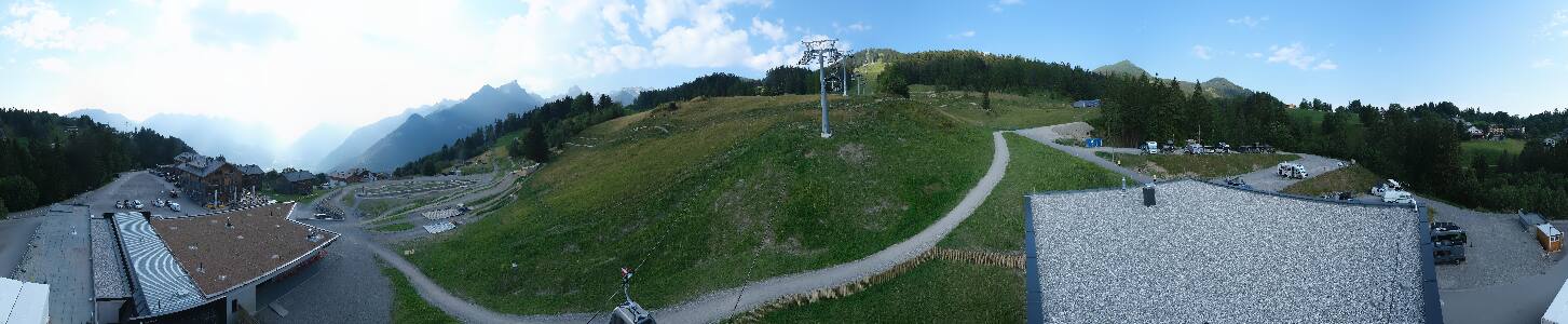 Bikepark Brandnertal