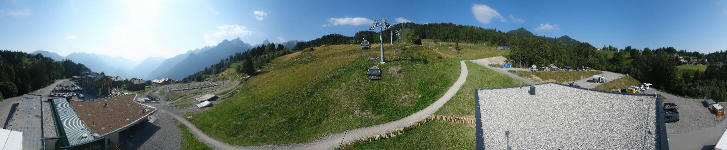 Bikepark Brandnertal