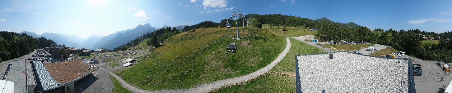 Bikepark Brandnertal