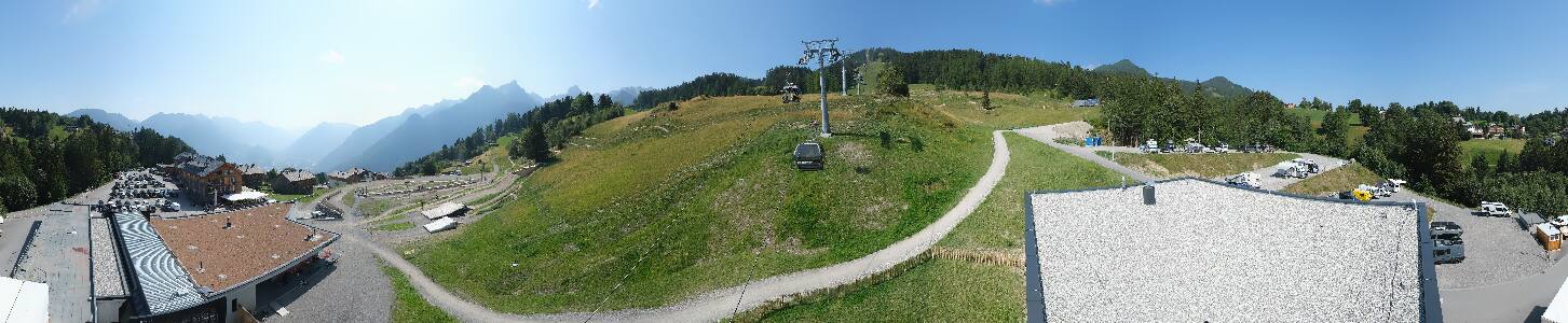 Bikepark Brandnertal
