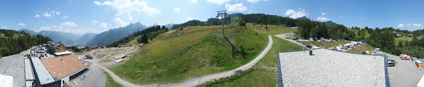 Bikepark Brandnertal