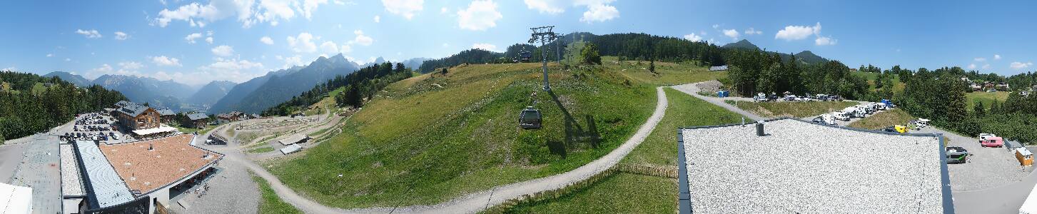 Bikepark Brandnertal