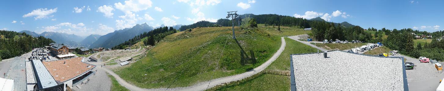 Bikepark Brandnertal