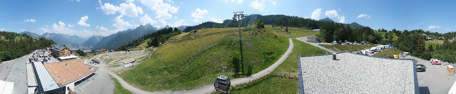 Bikepark Brandnertal