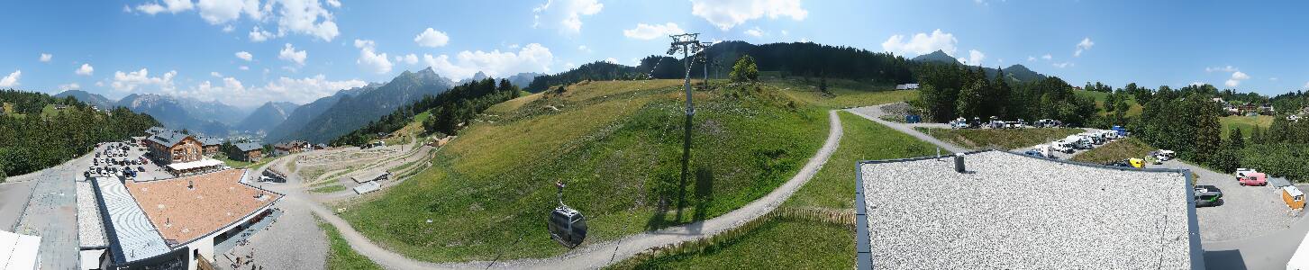 Bikepark Brandnertal