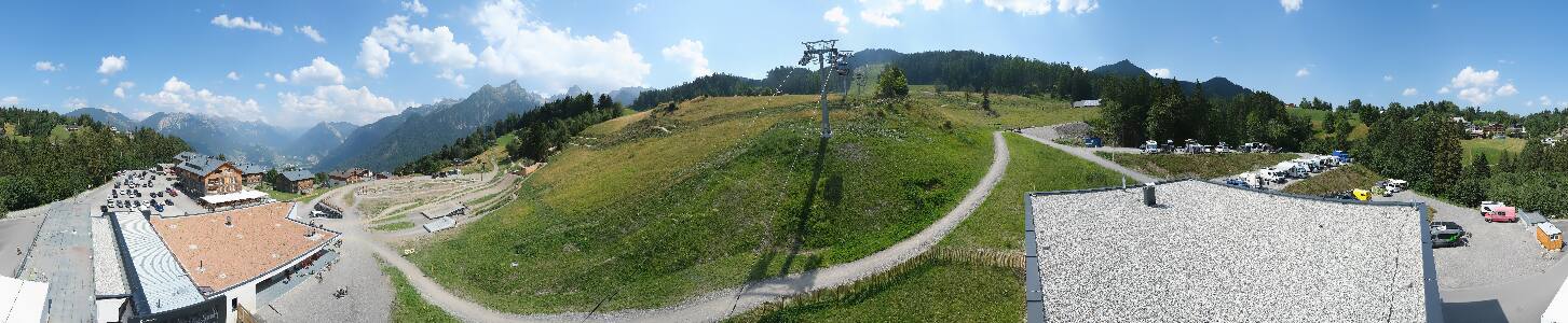Bikepark Brandnertal