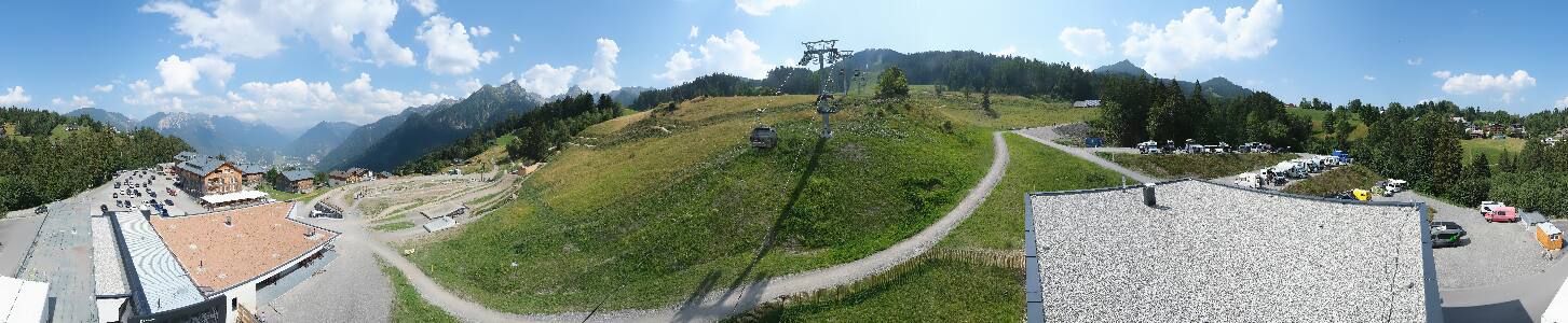 Bikepark Brandnertal