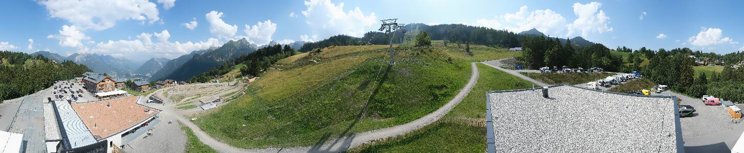 Bikepark Brandnertal