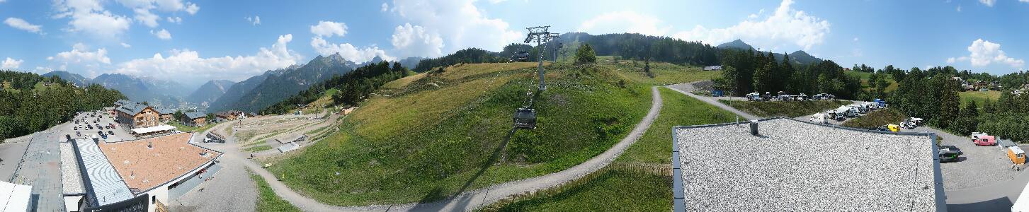 Bikepark Brandnertal