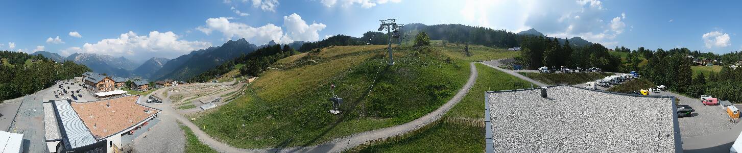 Bikepark Brandnertal
