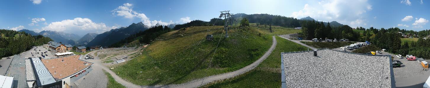 Bikepark Brandnertal
