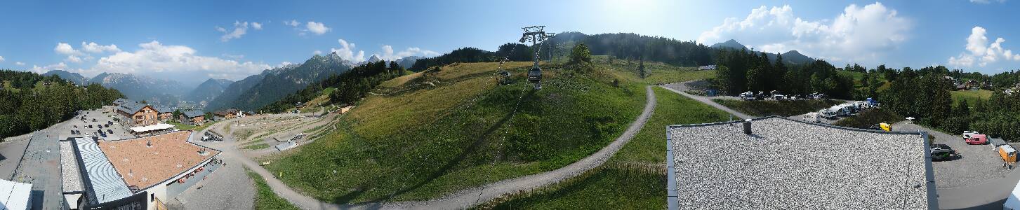 Bikepark Brandnertal