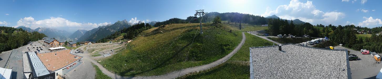 Bikepark Brandnertal
