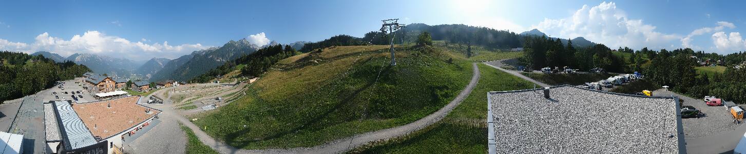 Bikepark Brandnertal