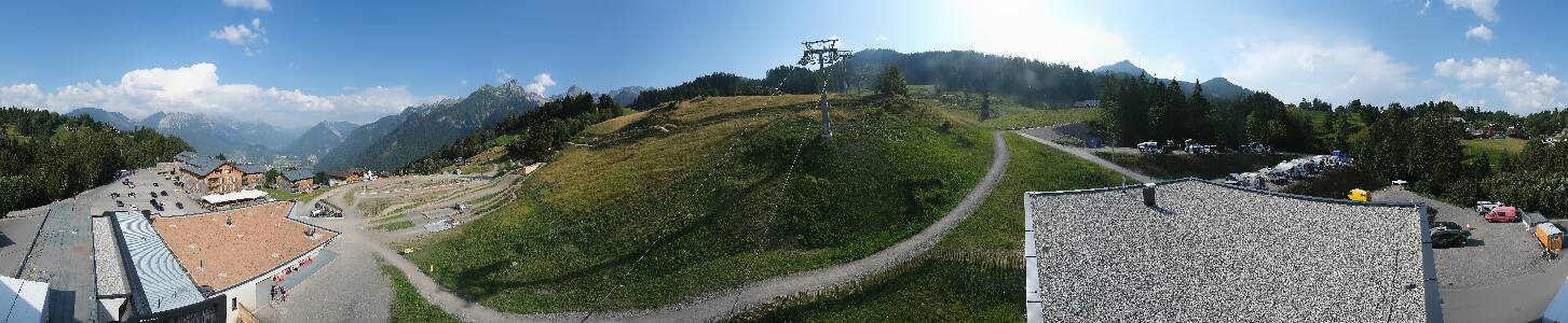 Bikepark Brandnertal