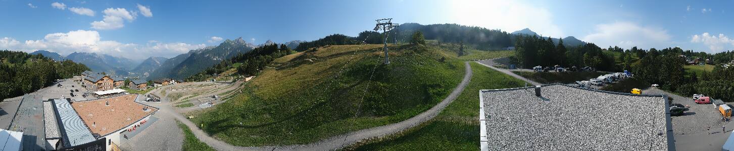 Bikepark Brandnertal