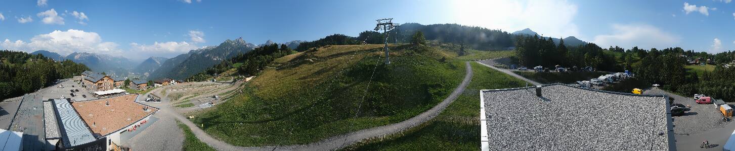 Bikepark Brandnertal