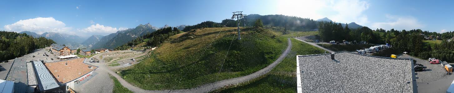 Bikepark Brandnertal