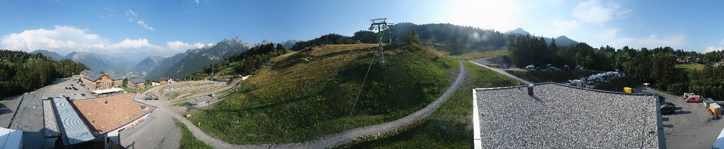 Bikepark Brandnertal