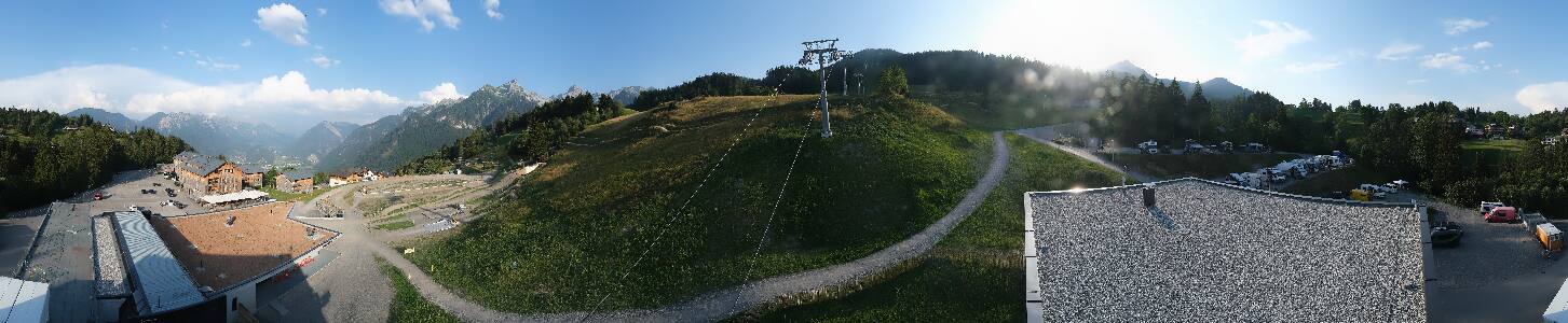Bikepark Brandnertal