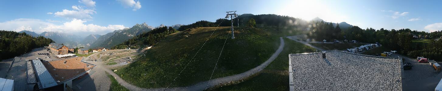 Bikepark Brandnertal