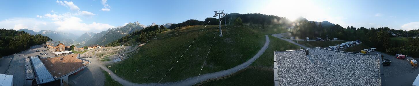 Bikepark Brandnertal