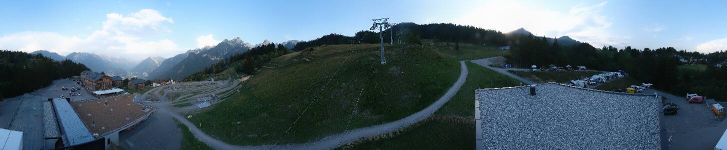 Bikepark Brandnertal