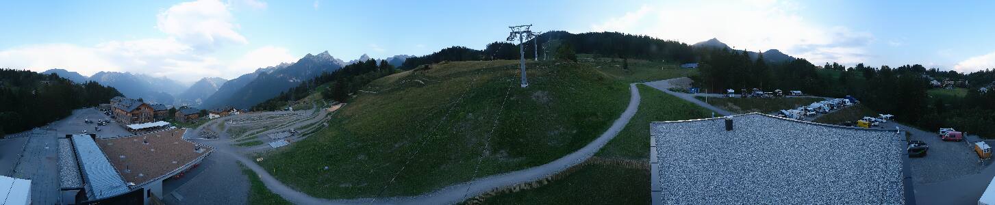 Bikepark Brandnertal