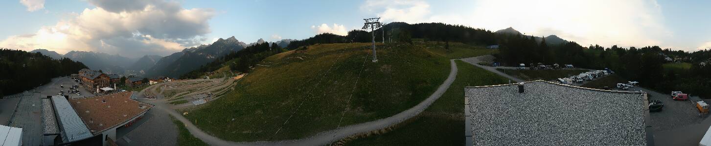 Bikepark Brandnertal