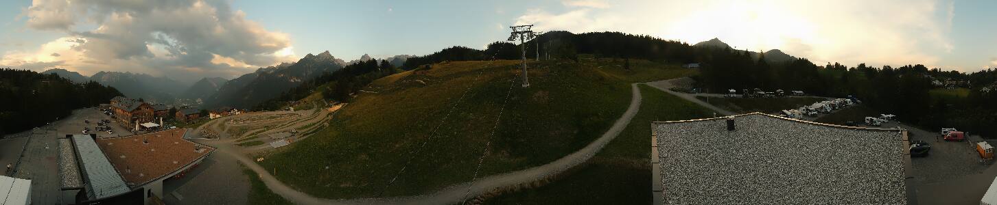 Bikepark Brandnertal