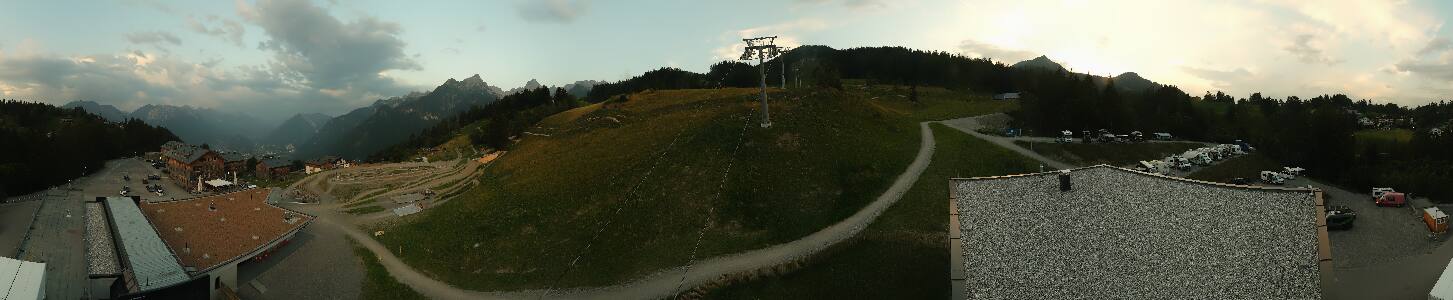 Bikepark Brandnertal