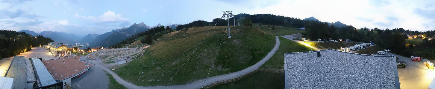 Bikepark Brandnertal